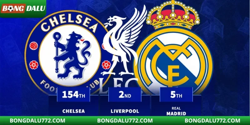 Arsenal dẫn đầu chi tiêu ròng mùa hè 2025–26