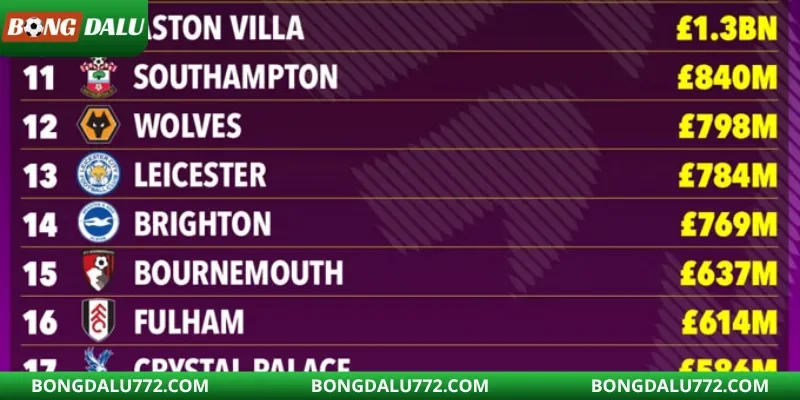 Arsenal và sự kiên nhẫn