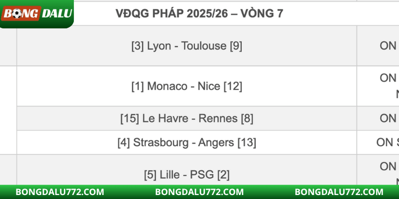 Khoảnh khắc cầu thủ tung cú dứt điểm trong trận quốc tế