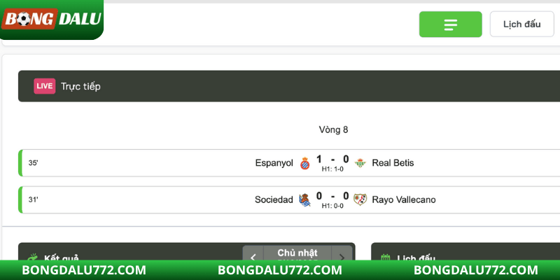 Sự thay đổi diện mạo của Laliga