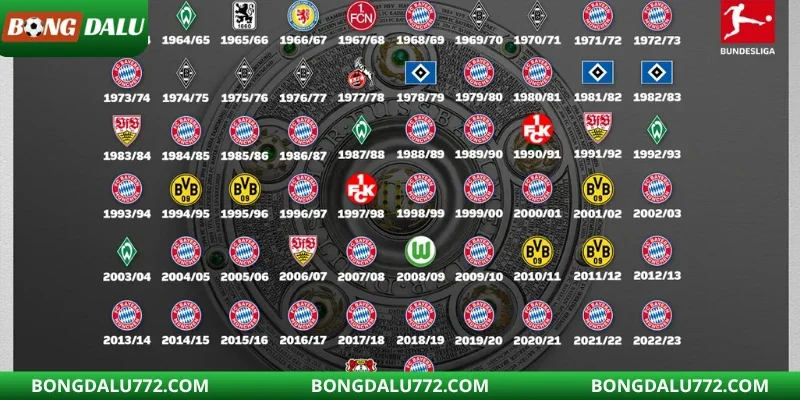Sức hấp dẫn vượt thời gian của Bundesliga