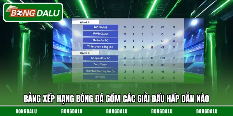 Bảng xếp hạng bóng đá gồm các giải đấu hấp dẫn nào