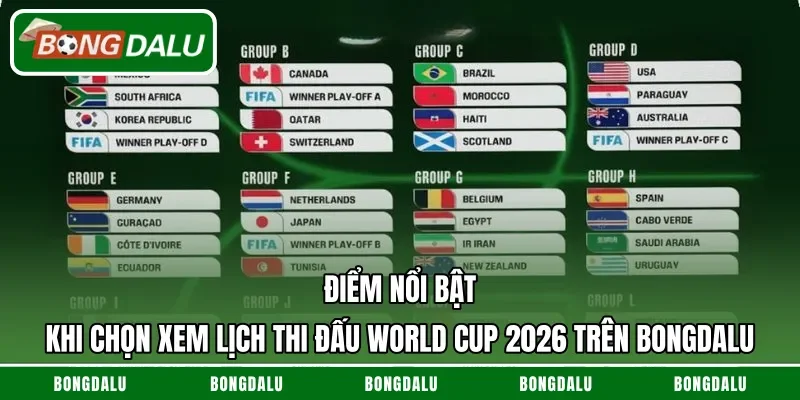 Điểm nổi bật khi chọn xem lịch thi đấu World Cup 2026 trên bongdalu