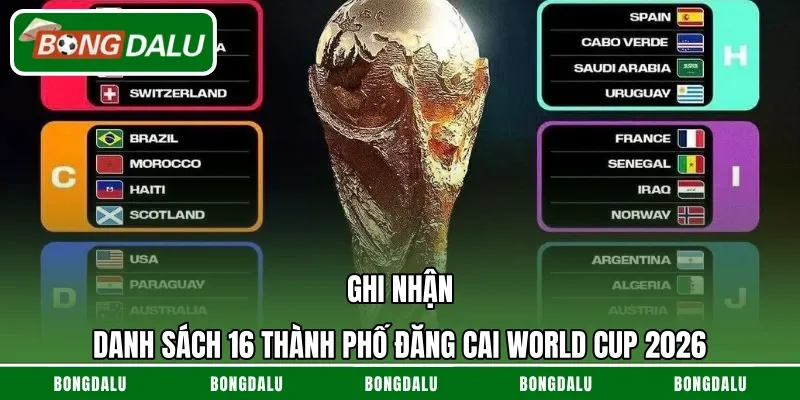 Ghi nhận danh sách 16 thành phố đăng cai World Cup 2026