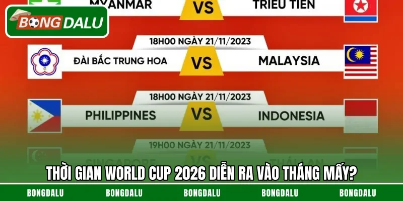 Thời gian World Cup 2026 diễn ra vào tháng mấy?