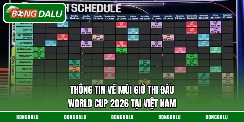 Thông tin về múi giờ World Cup 2026 tại Việt Nam
