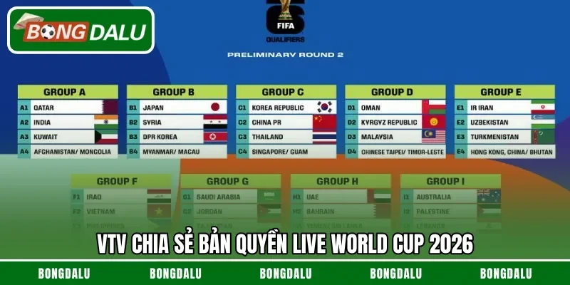 VTV chia sẻ bản quyền live World Cup 2026