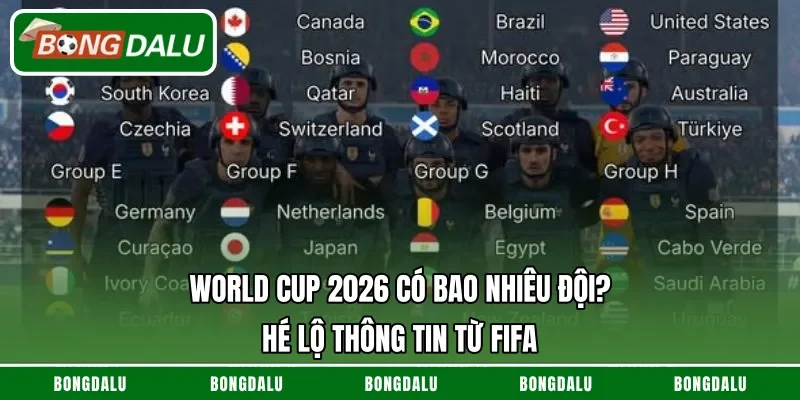 World Cup 2026 Có Bao Nhiêu Đội? Hé Lộ Thông Tin Từ FIFA