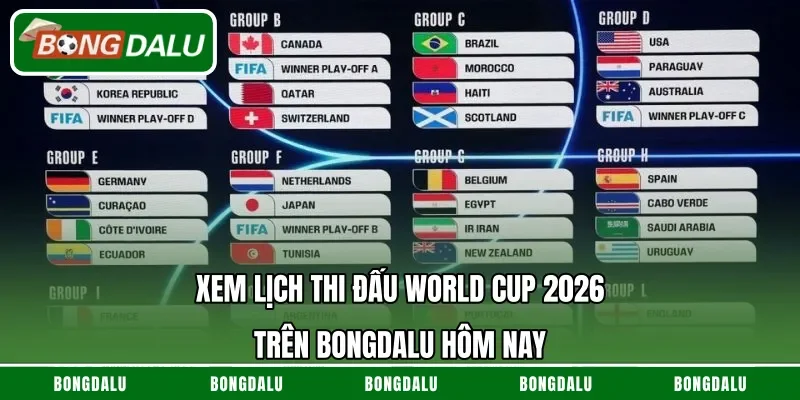 Xem Lịch Thi Đấu World Cup 2026 Trên Bongdalu Hôm Nay